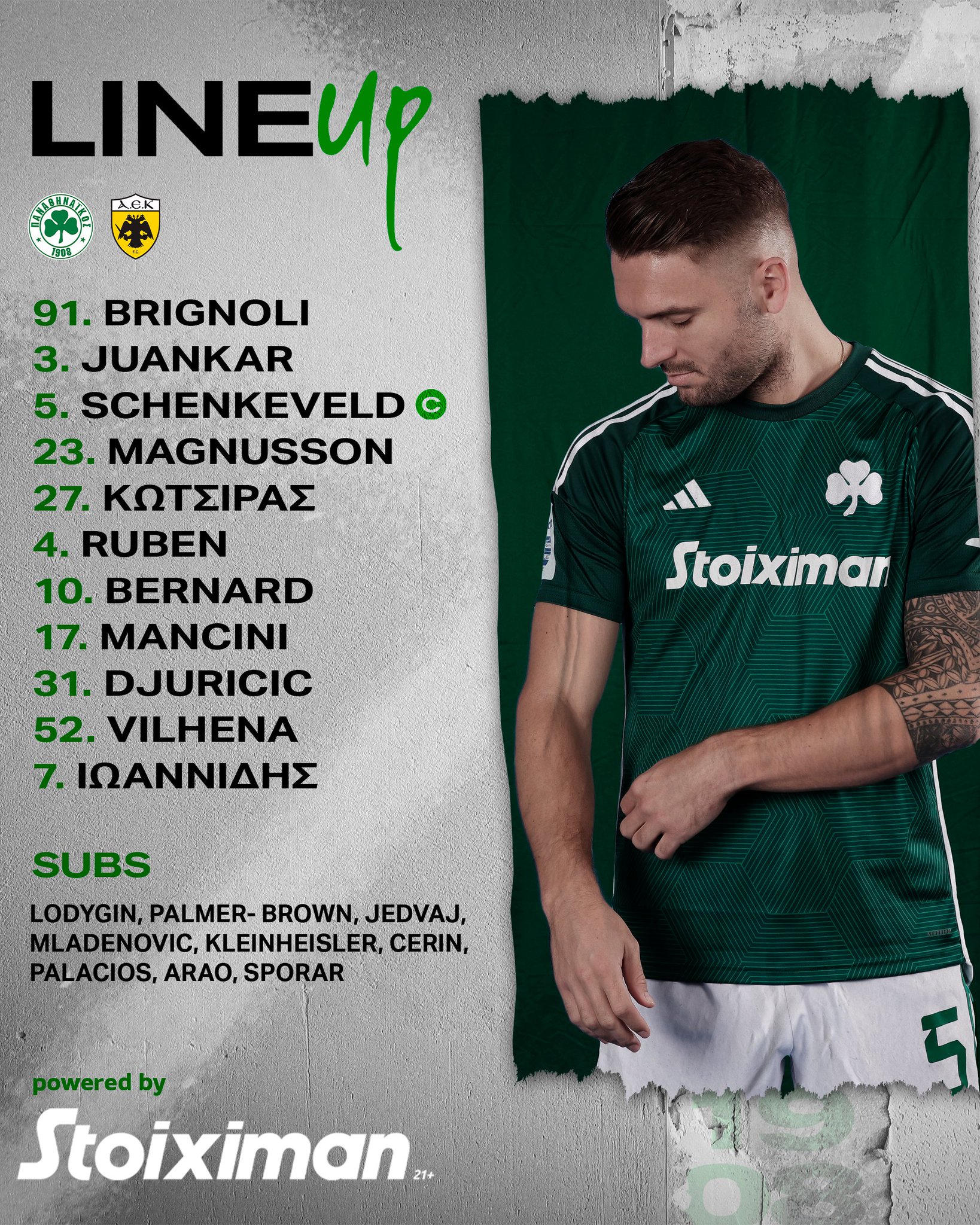 Επίσημο: Με έκπληξη η ενδεκάδα του Παναθηναϊκού για το ντέρμπι με την ΑΕΚ