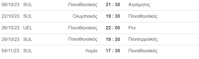 Δίνει ευκαιρίες για πρωταθλητισμό και Ευρώπη ο Οκτώβρης - Το πρόγραμμα ως το τέλος του 2023