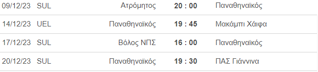 Δίνει ευκαιρίες για πρωταθλητισμό και Ευρώπη ο Οκτώβρης - Το πρόγραμμα ως το τέλος του 2023