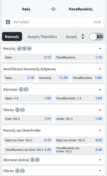 Φαβορί ο Παναθηναϊκός στην έδρα της Έφες σύμφωνα με τις στοιχηματικές!