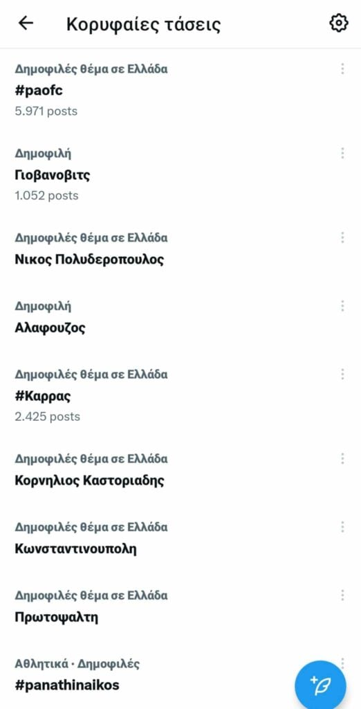 Πρώτα trends Παναθηναϊκός, Γιοβάνοβιτς και Αλαφούζος - Οργισμένα σχόλια από οπαδούς