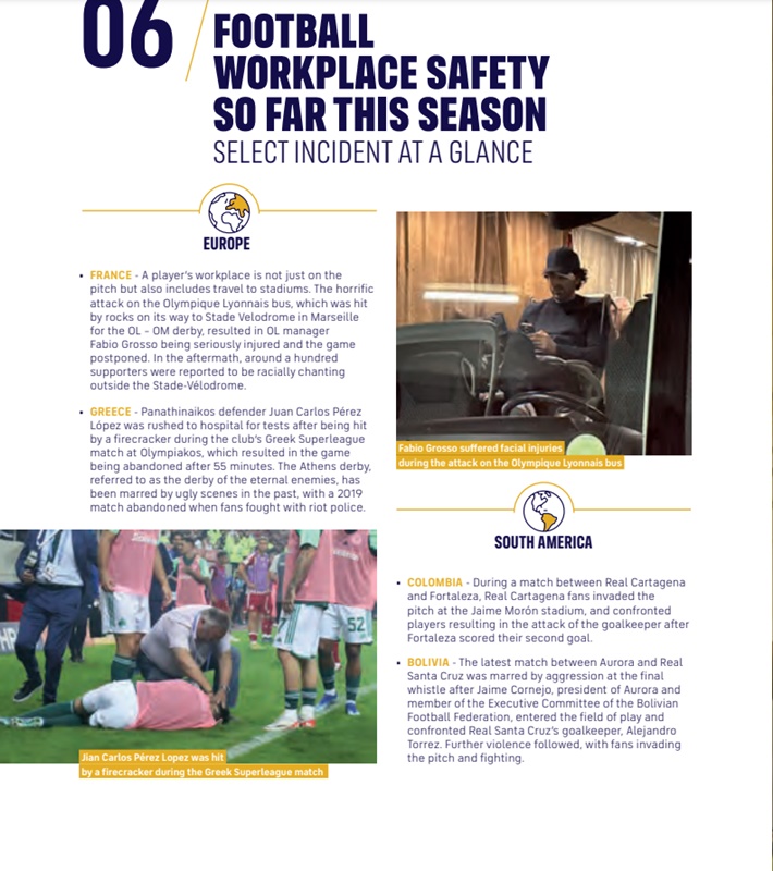 FIFPRO: Η κροτίδα στον Χουάνκαρ ανάμεσα στα τέσσερα πιο σοβαρά επεισόδια της φετινής σεζόν