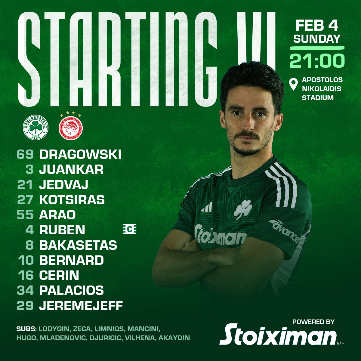 Με πολλές αλλαγές - Η ενδεκάδα του Παναθηναϊκού με Ολυμπιακό