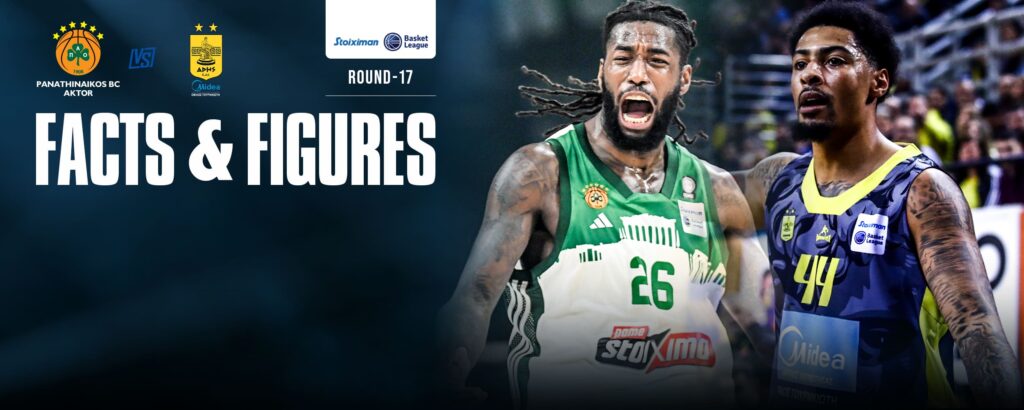 Παναθηναϊκός – Άρης Live Streaming: Δείτε ζωντανά σήμερα (5/2)