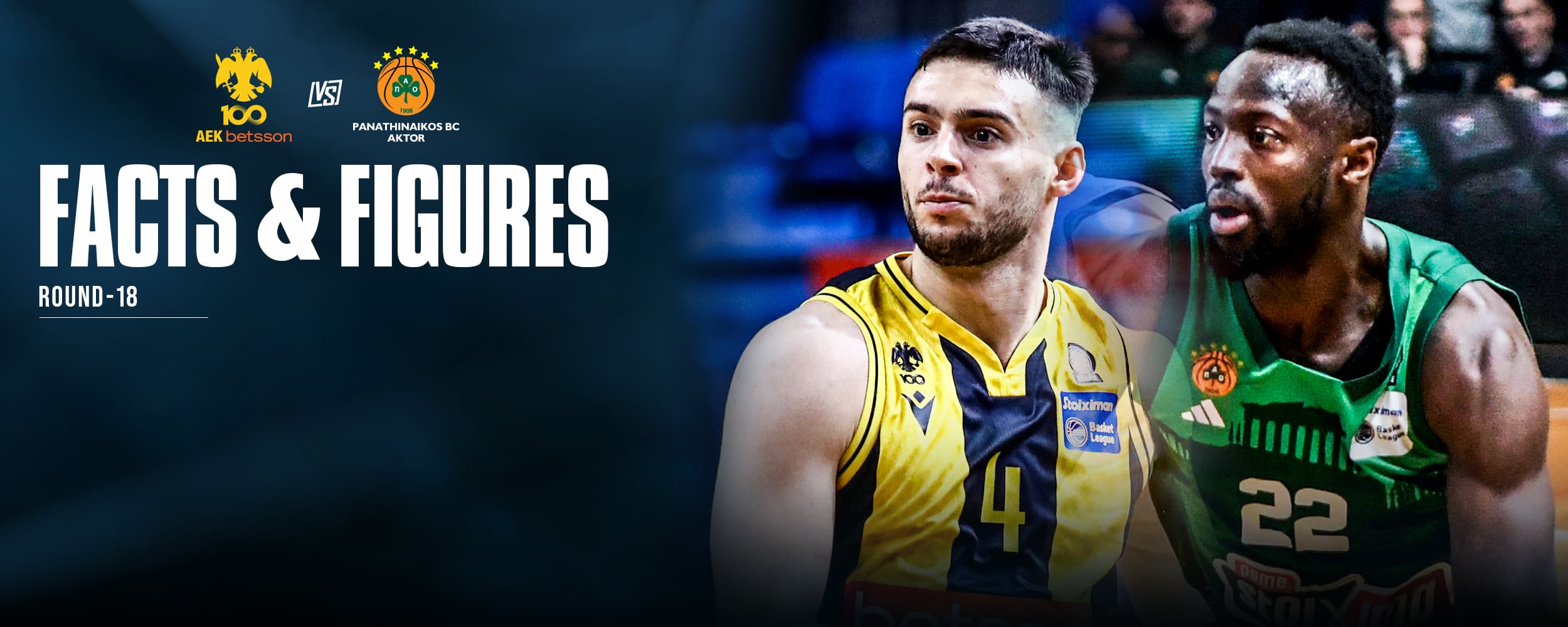 ΑΕΚ – Παναθηναϊκός Live Streaming: Δείτε ζωντανά σήμερα (12/2)