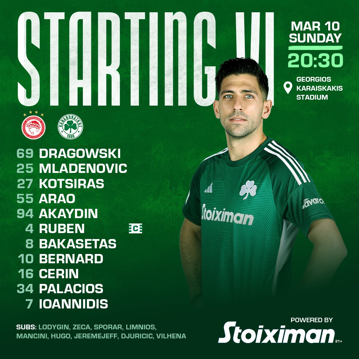 Έκπληξη στην άμυνα - Η ενδεκάδα του Παναθηναϊκού με Ολυμπιακό