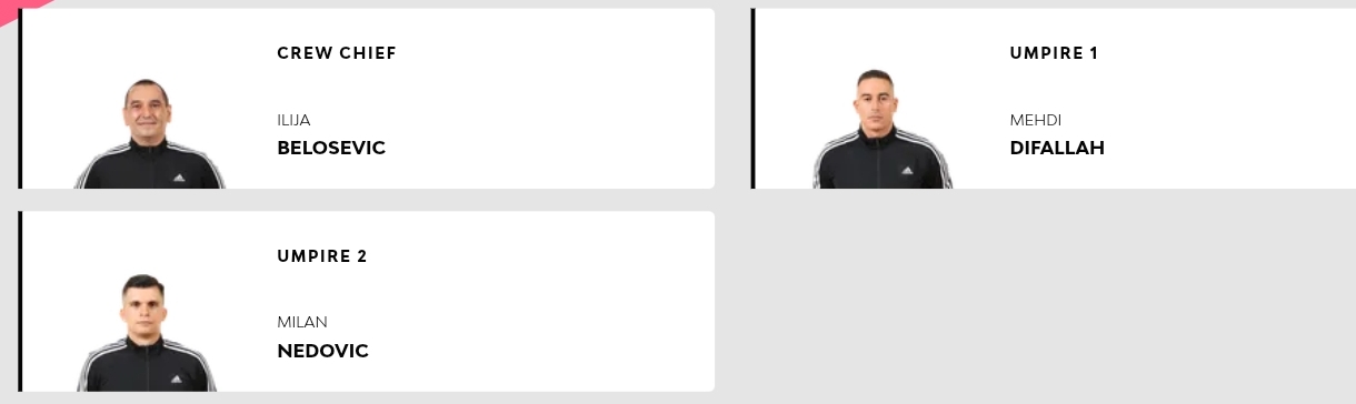 Απίθανη Ευρωλίγκα με τους διαιτητές: Από το... ΣΕΦ στο Μακάμπι-Παναθηναϊκός