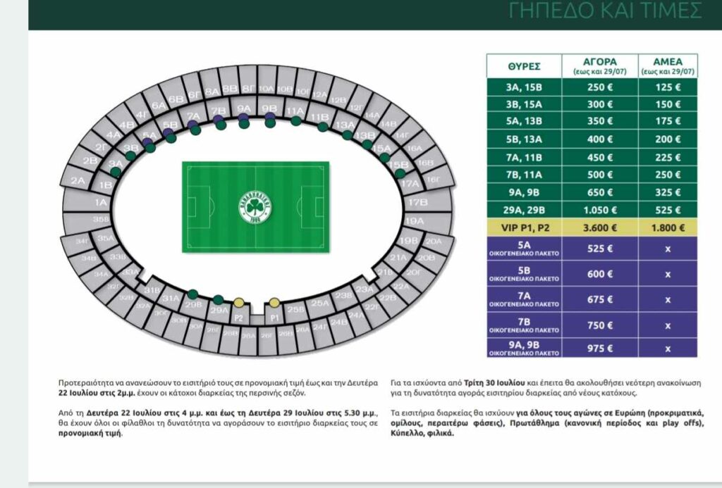 Ανακοίνωσε τα εισιτήρια διαρκείας η ΠΑΕ Παναθηναϊκός - Πόσο κοστίζουν