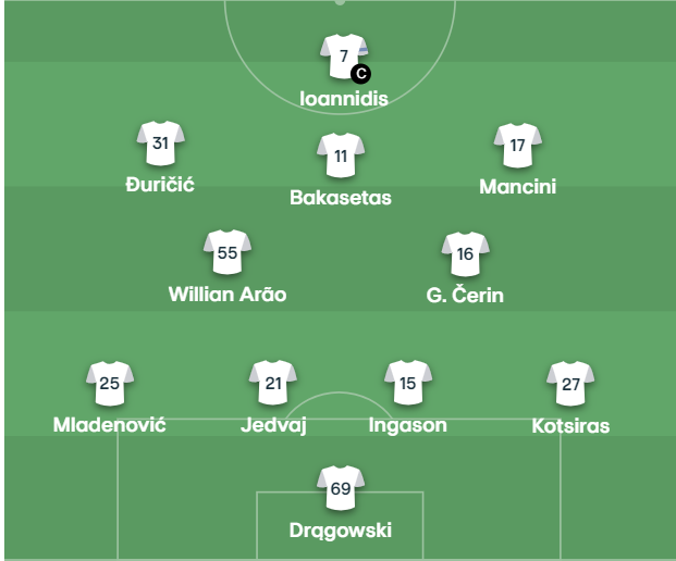 ΕΠΙΣΗΜΟ - Η ενδεκάδα του Παναθηναϊκού για τη ρεβάνς με τον Άγιαξ