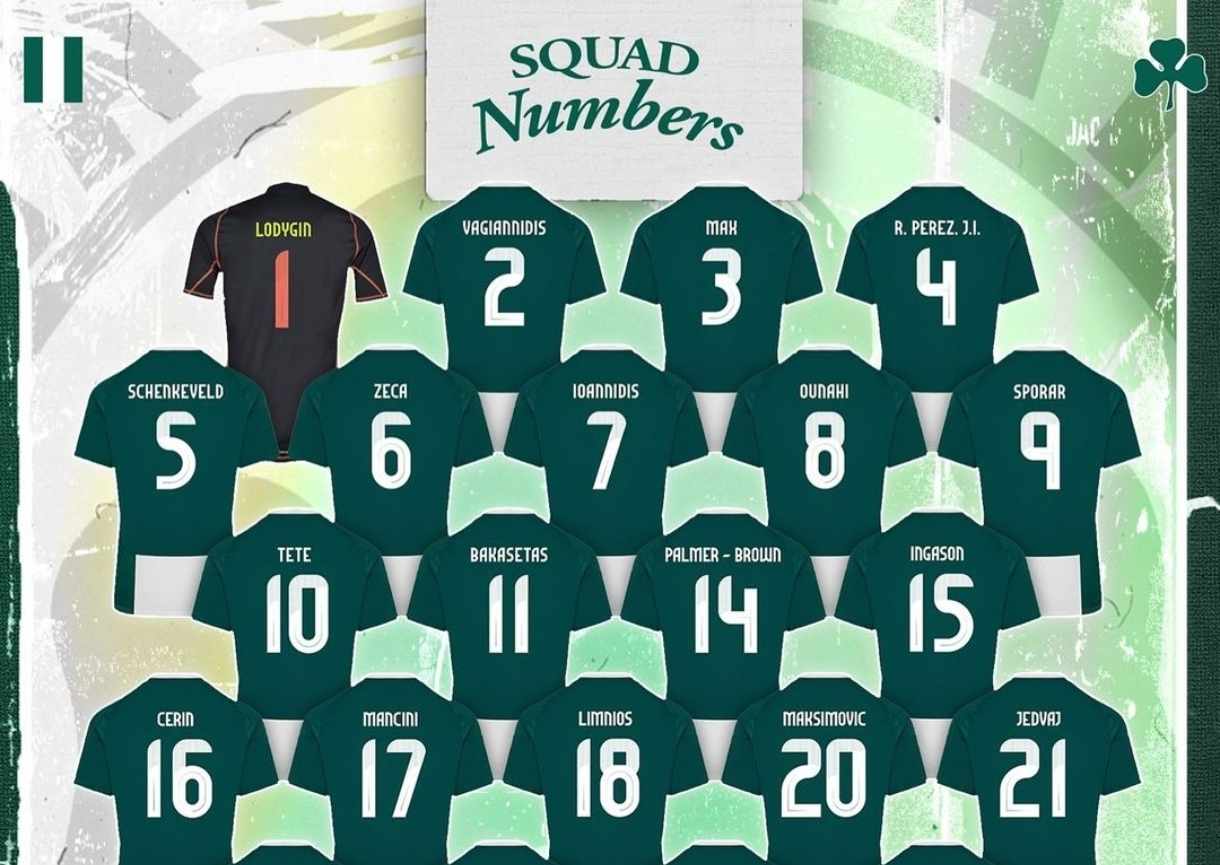 Παναθηναϊκός: Αυτοί είναι οι αριθμοί στις φανέλες που επέλεξαν οι παίκτες
