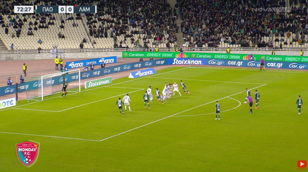 Έσπασε τα... κοντέρ η γκολάρα του Μπακασέτα - Η ταχύτητα του σουτ (vid)