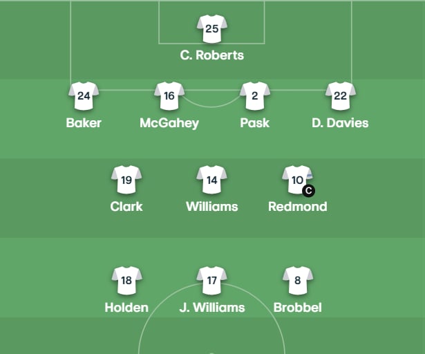 Επίσημο: Η ενδεκάδα των «Νέων Αγίων» απέναντι στον Παναθηναϊκό (pic)