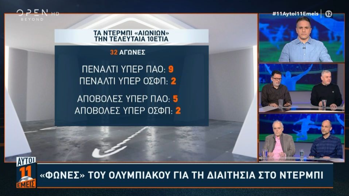 Παπαθεοδώρου: «Αν δούμε τι συνέβαινε τις προηγούμενες δεκαετίες, θα καταλάβουμε ποιοι διαιτητές αλλοίωσαν την ιστορία του ελληνικού ποδοσφαίρου» (vid)