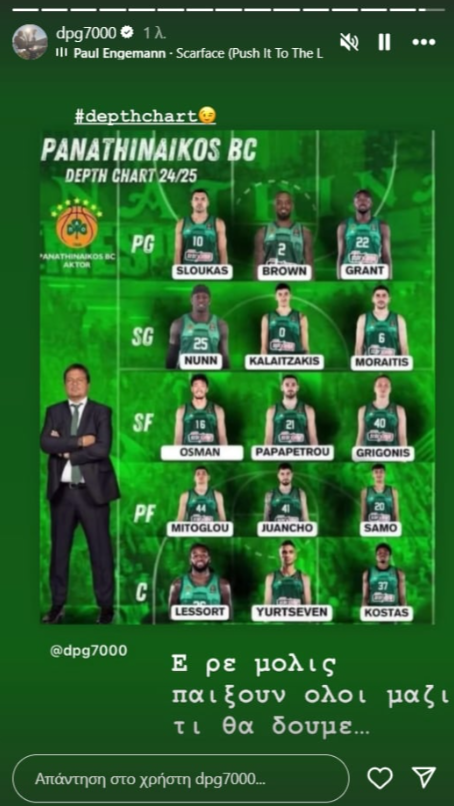 Περιμένει την απογείωση ο Γιαννακόπουλος - Το σχόλιο για το ρόστερ