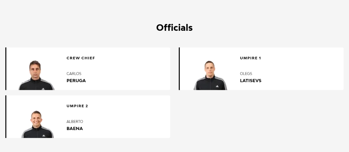 Επίσημο: Οι διαιτητές στο Παναθηναϊκός - Ερυθρός Αστέρας