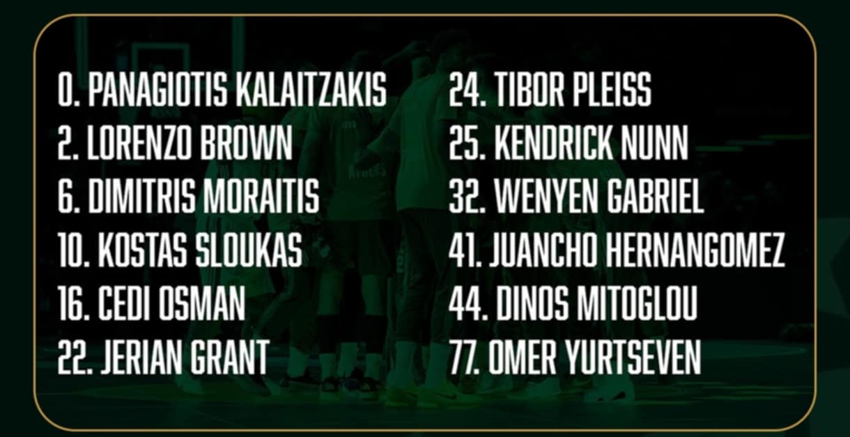 Επίσημο: Η 12αδα του Παναθηναϊκού με τον Ερυθρό Αστέρα