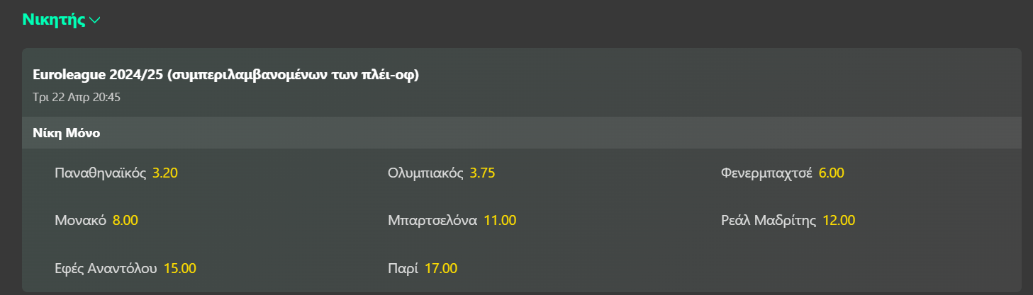 Απίστευτες αποδόσεις για πρόκριση στο Final 4: Πόσο κοντά είναι ο Παναθηναϊκός στην κατάκτηση