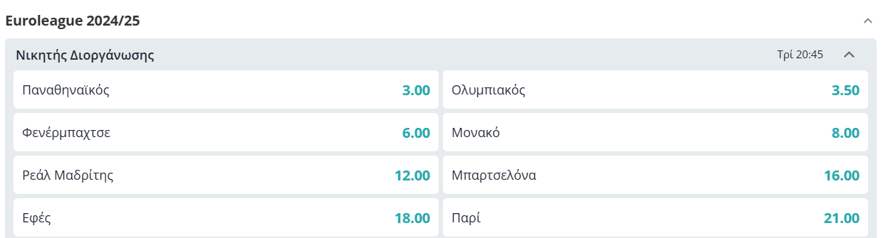 Απίστευτες αποδόσεις για πρόκριση στο Final 4: Πόσο κοντά είναι ο Παναθηναϊκός στην κατάκτηση