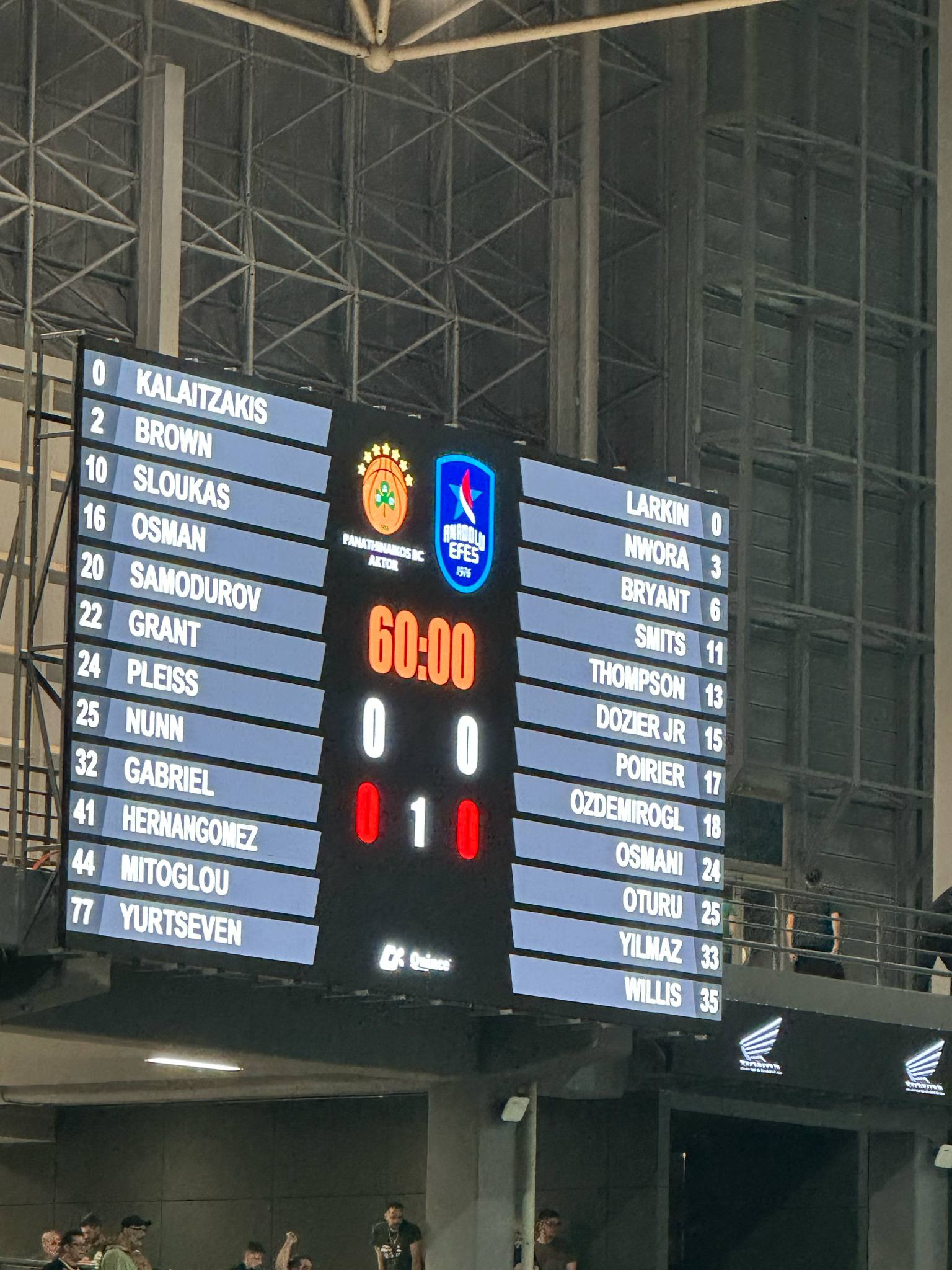 Επίσημο: Η δωδεκάδα του Παναθηναϊκού με Εφές για το Game 1