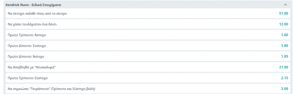 Στοίχημα... έπος για Ναν: Τρίποντο πίσω από το κέντρο ή σπασμένο δόντι; (pic)