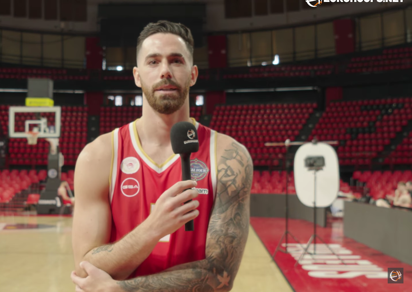 Παίκτες Ολυμπιακού: Ποιος θα νικήσει στο Παναθηναϊκός-Φενέρμπαχτσε;