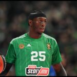 Poll της Euroleague «Ποια ομάδα θα κερδίσει το Final 4» - Η θέση του Παναθηναϊκού