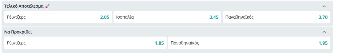Παναθηναϊκός: Οριακά φαβορί τη Ρέιντζερς «δίνουν» οι μπουκς