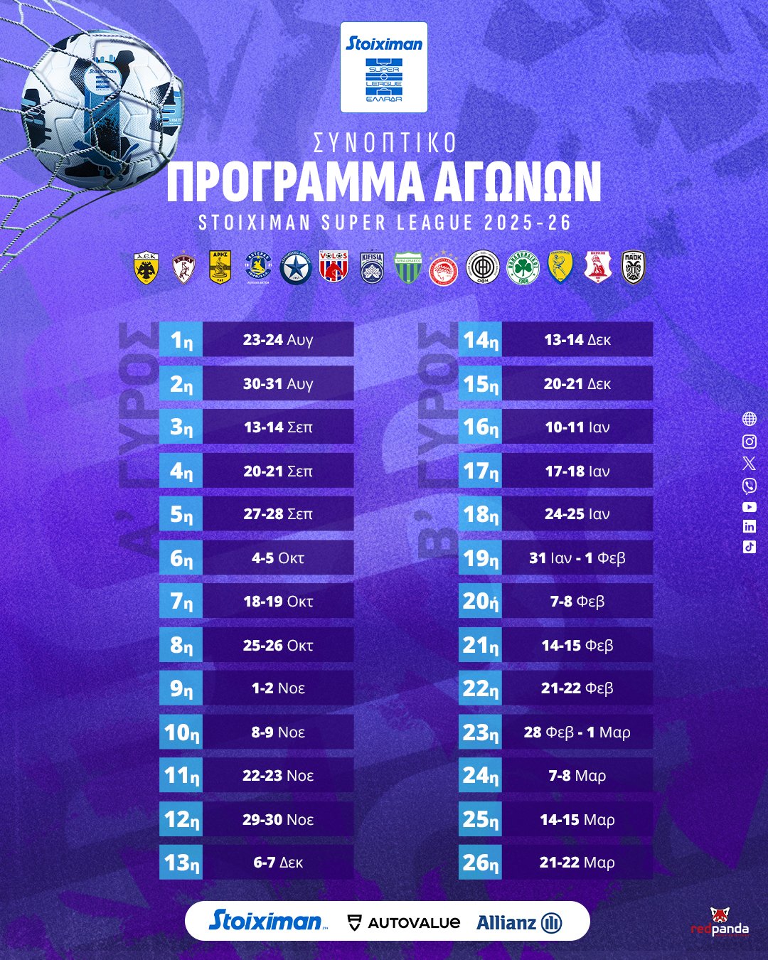 Αυτό είναι το συνοπτικό πρόγραμμα του φετινού πρωταθλήματος