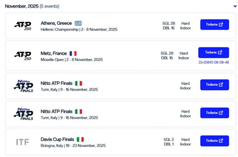 Επίσημο: Στο καλεντάρι της ATP τουρνουά στην Αθήνα - Πιθανή έδρα το ΟΑΚΑ