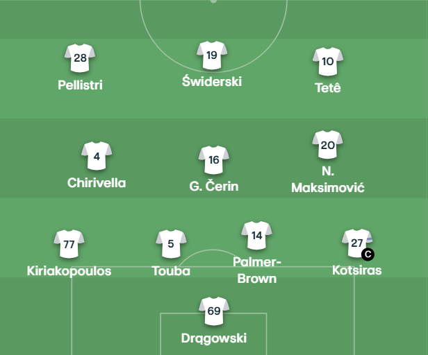 Επίσημο: Η ενδεκάδα του Παναθηναϊκού στη ρεβάνς με τη Σαχτάρ