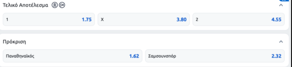 Οι αποδόσεις για την πρόκριση του Παναθηναϊκού κόντρα στη Σαμσουνσπόρ