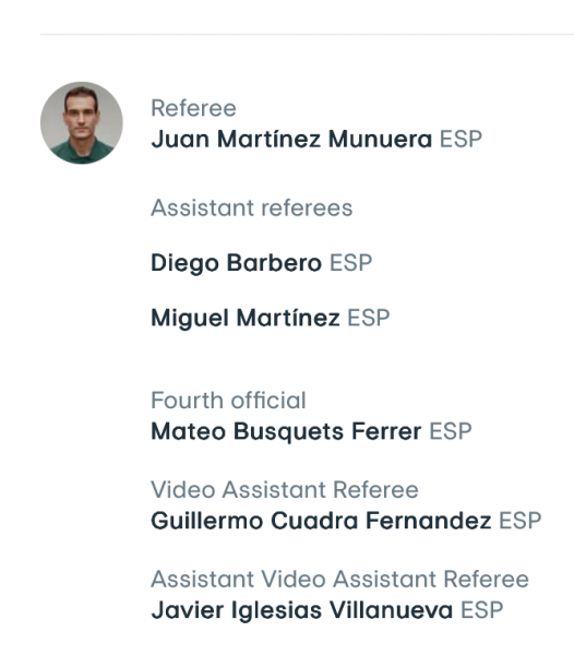 Παναθηναϊκός - Σαμσουνσπόρ: Αυτοί είναι οι διαιτητές των αγώνων