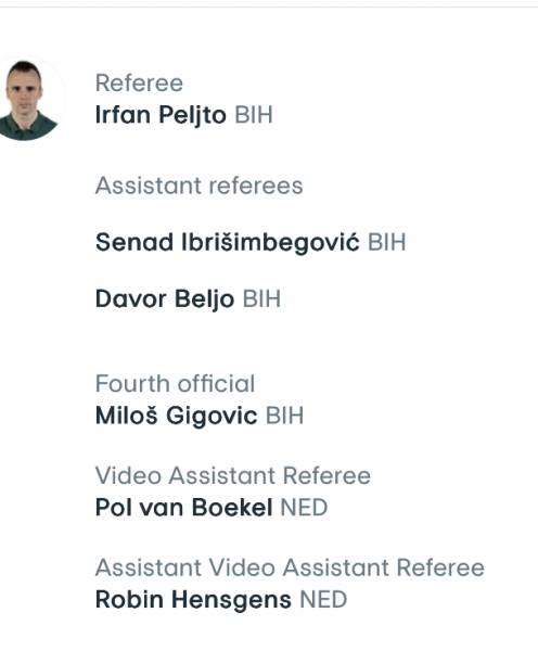 Παναθηναϊκός - Σαμσουνσπόρ: Αυτοί είναι οι διαιτητές των αγώνων