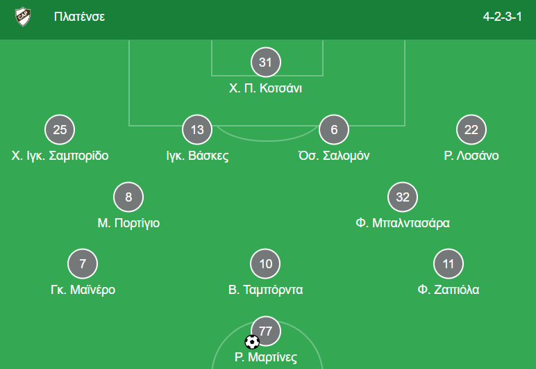 Βασικός ο Ταμπόρδα στο παιχνίδι Πλατένσε - Σαν Λορένσο (pic)