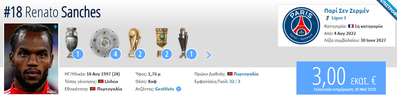 Παναθηναϊκός: Η χρηματιστηριακή αξία του Ρενάτο Σάντσες (pic)