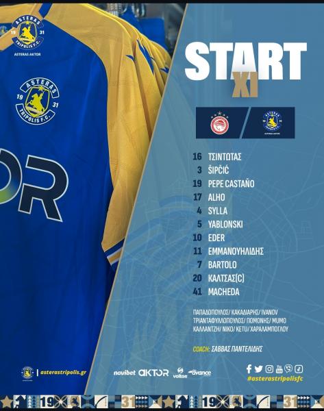 Με «πράσινους» στην επίθεση ο Αστέρας Aktor κόντρα στον Ολυμπιακό (pic)