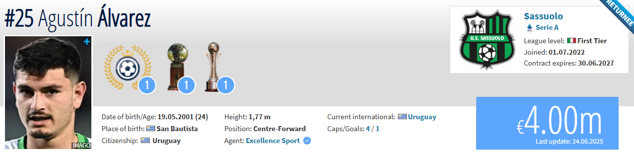 Παναθηναϊκός: Η χρηματιστηριακή αξία του Άλβαρεζ (pic)