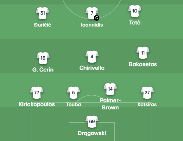 Επίσημο: Η ενδεκάδα του Παναθηναϊκού στη ρεβάνς με Σαμσουνσπόρ