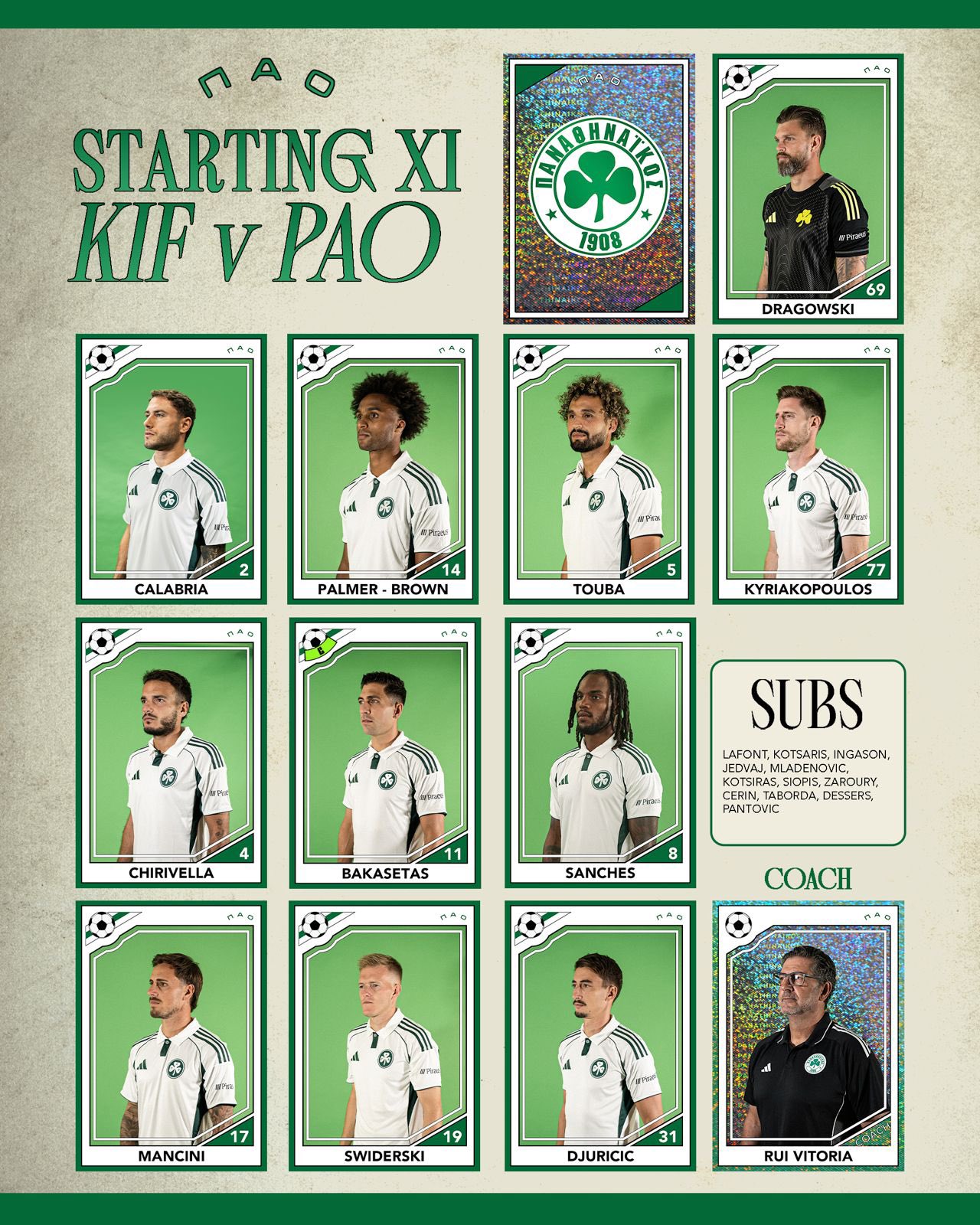 Επίσημο: Η ενδεκάδα του Παναθηναϊκού με την Κηφισιά - Η απόφαση για Σάντσες