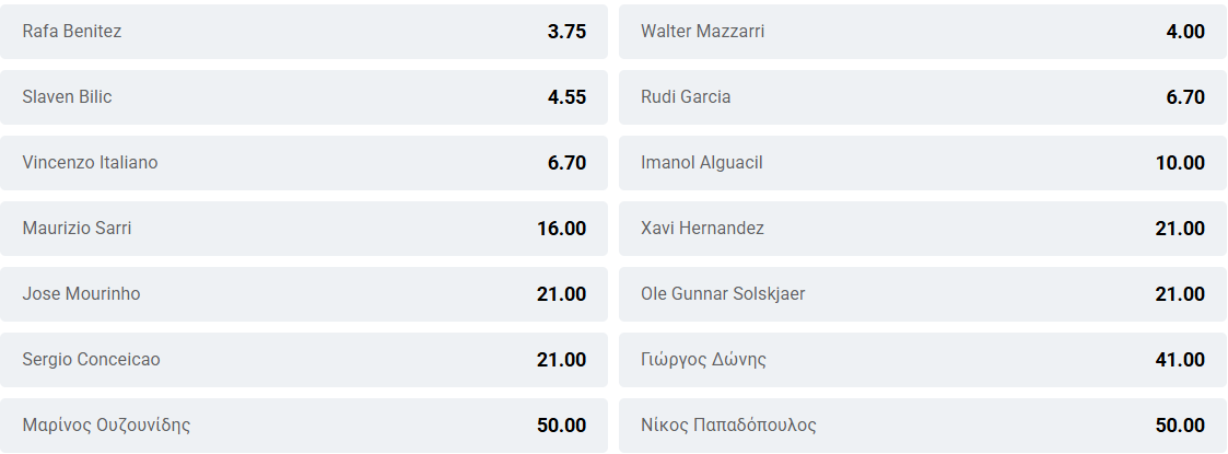 Παναθηναϊκός: Οι υποψήφιοι διάδοχοι, τα φαβορί και οι αποδόσεις