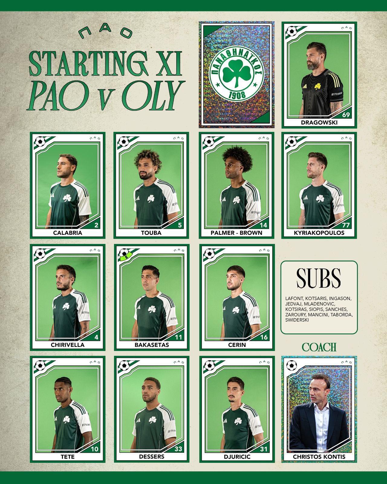 Επίσημο: Η ενδεκάδα του Παναθηναϊκού με τον Ολυμπιακό