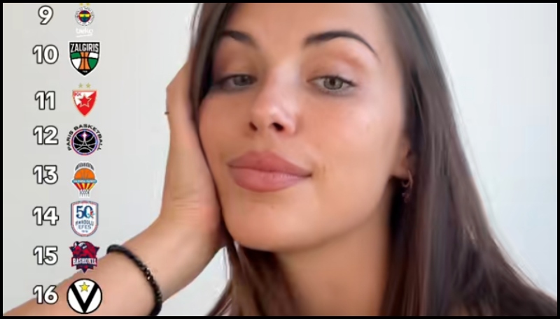 Ευρωλίγκα: «Ψηφίζει» και η Mozzart Sport τον Παναθηναϊκό Aktor (vid)