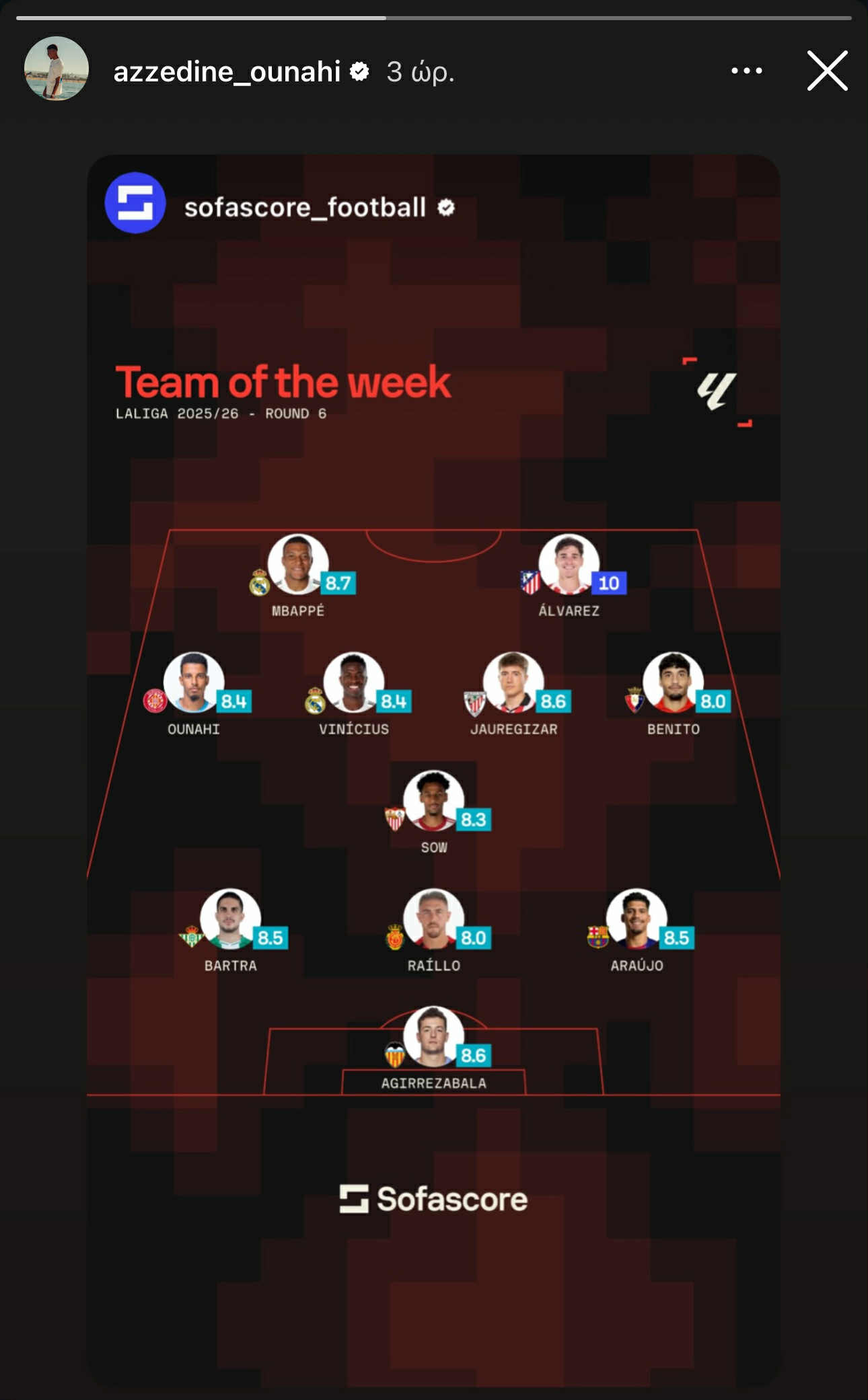 Στην κορυφαία ενδεκάδα της La Liga ο Ουναχί μαζί με Εμπαπέ - Βινίσιους (pic)