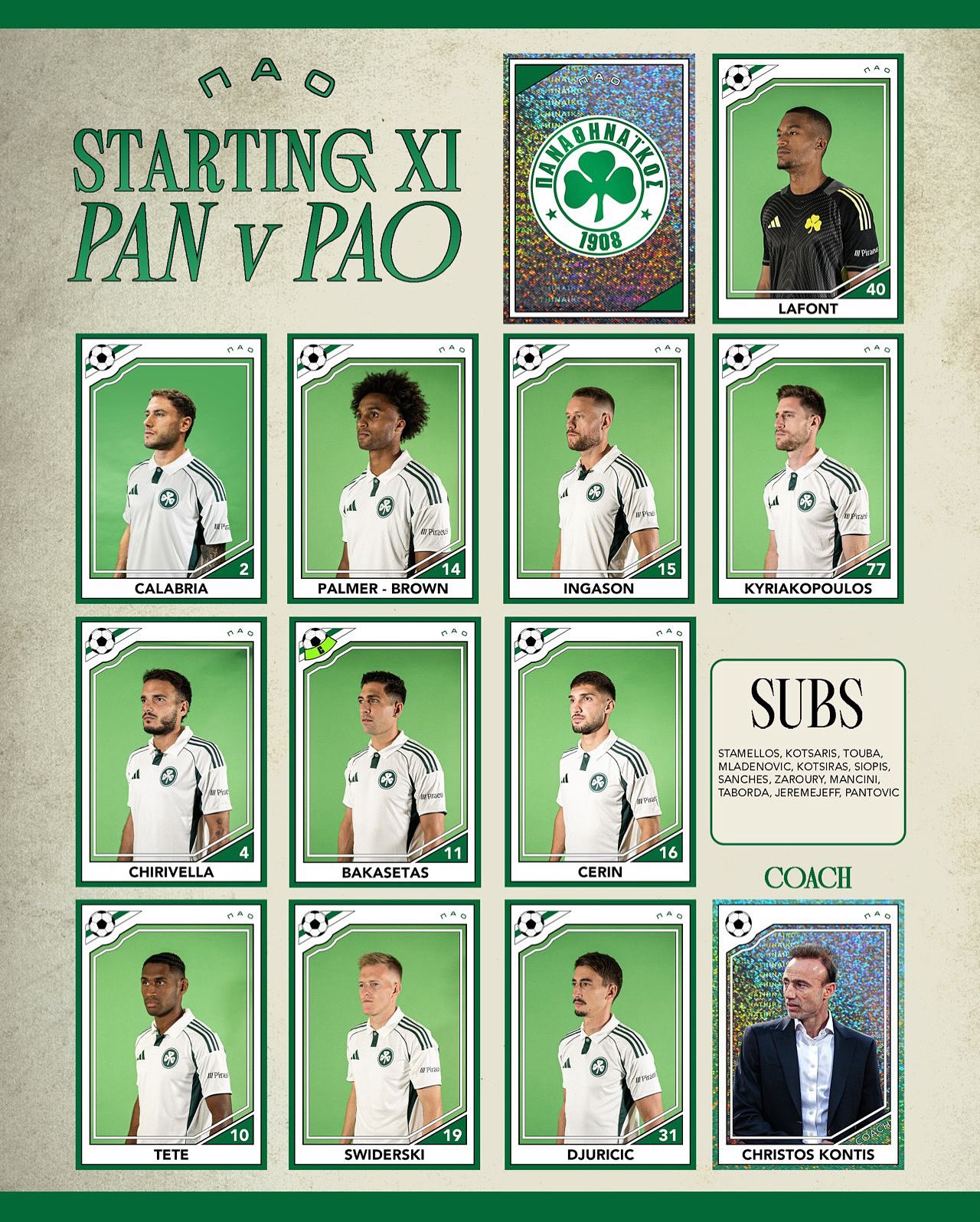 Επίσημο: Με αλλαγές η ενδεκάδα του Παναθηναϊκού με τον Παναιτωλικό