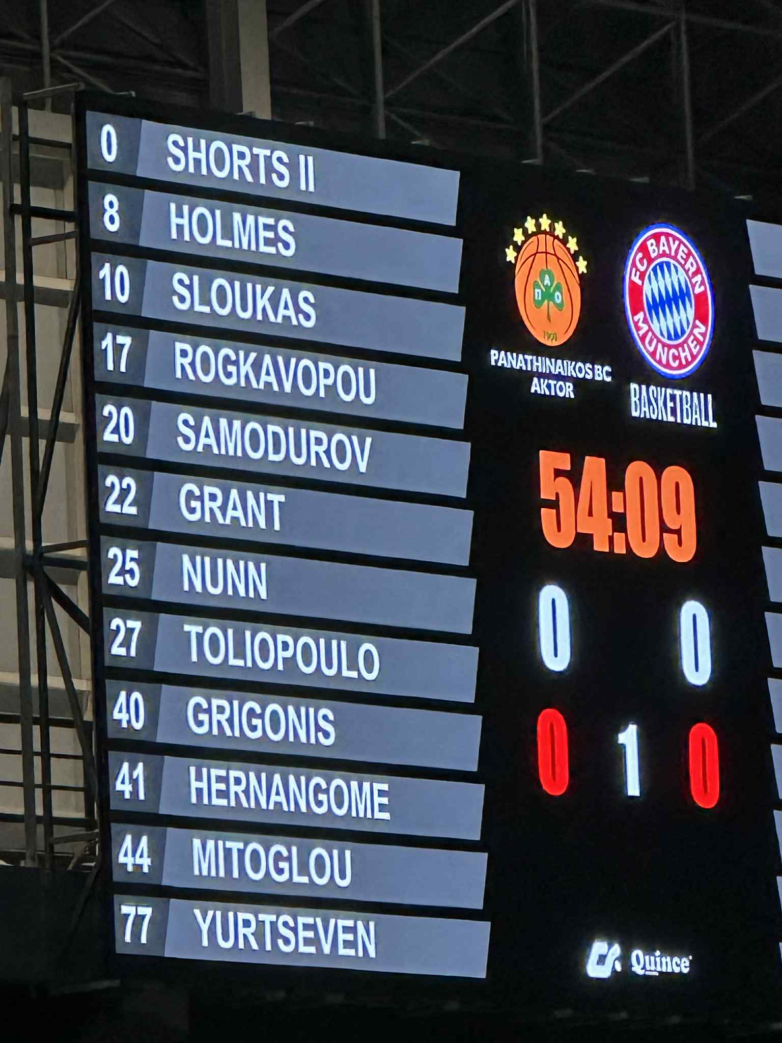 Επίσημο: Η 12αδα του Παναθηναϊκού με τη Μπάγερν