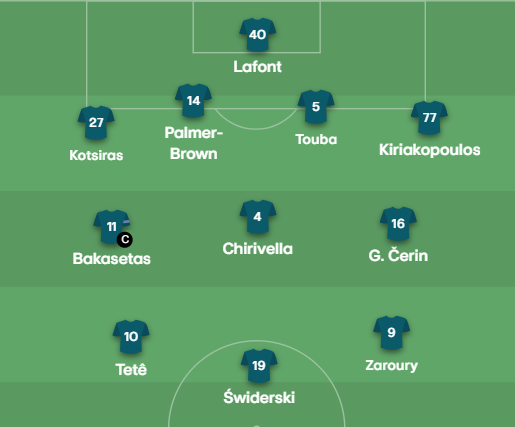 Επίσημο: Η ενδεκάδα του Παναθηναϊκού με Γκόου Αχέντ Ιγκλς