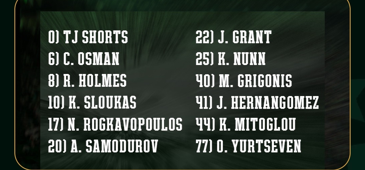 Επίσημο: Η 12άδα του Παναθηναϊκού με τη Μπασκόνια - Ποιοι "κόπηκαν"