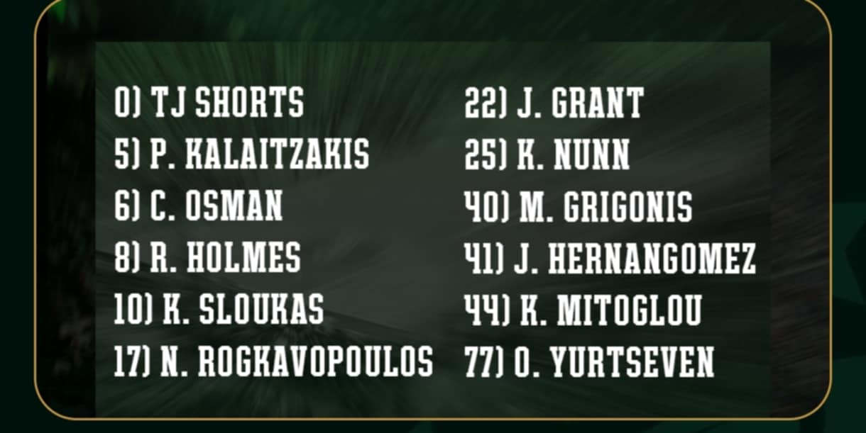Επίσημο: Η 12αδα του Παναθηναϊκού με τη Βιλερμπάν, ποιοι έμειναν εκτός