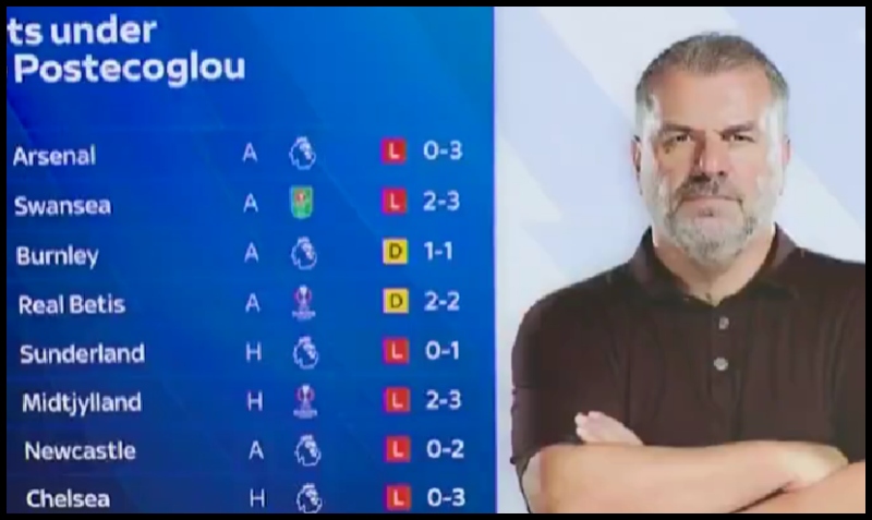 Φαμπρίτσιο Ρομάνο: Ποιον προπονητή προσέγγισε η Νότιγχαμ Φόρεστ (pic)