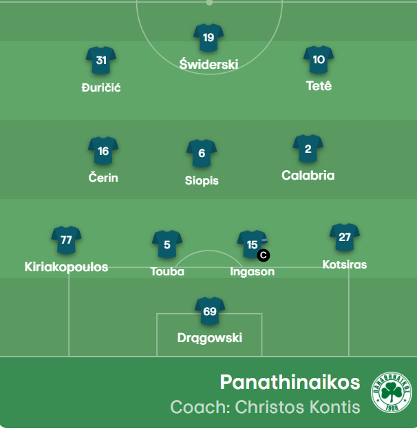 Επίσημο: Με έκπληξη ενδεκάδα του Παναθηναϊκού με τη Φέγενορντ